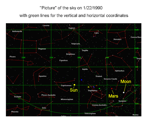 Picture of Sky on 1/22/90